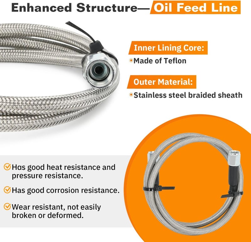 SJDYYMX 36 inch Stainless Braided Line 4AN Multi Size Remote Turbocharger Sensor Teflon Gauge Line Kit - Image 3